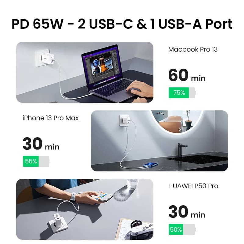 شاحن سريع USB-C بقوة 65 واط PD للابتوب