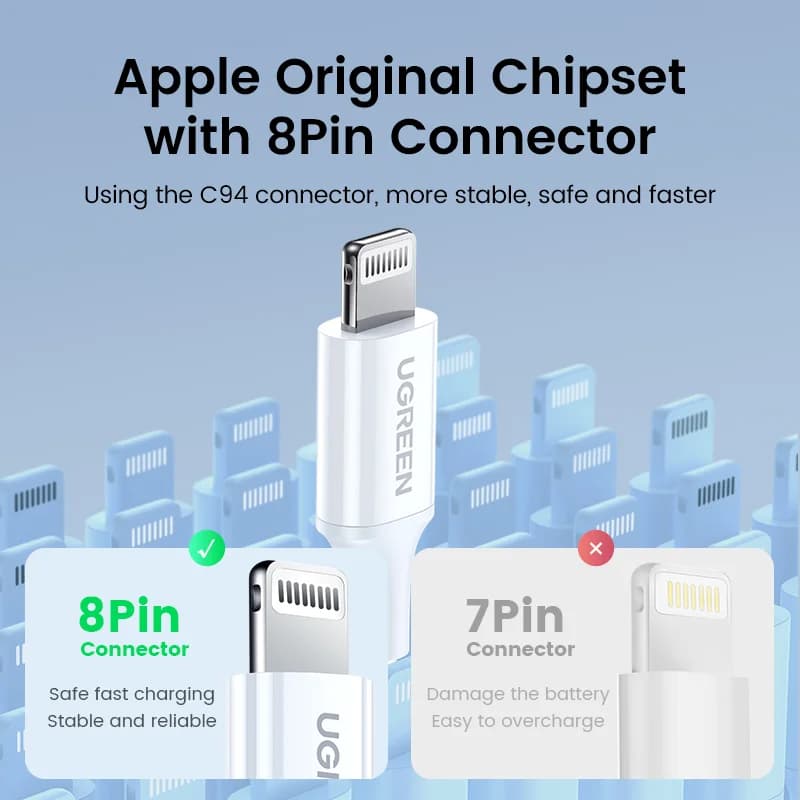 كابل USB-C إلى Lightning معتمد من MFi - عبوة من قطعتين
