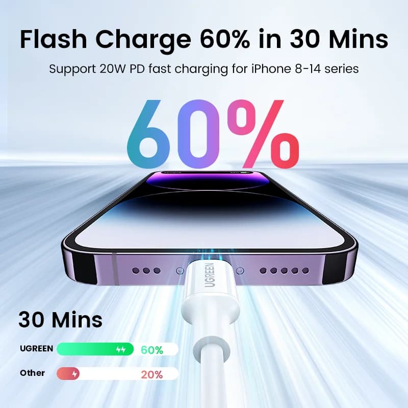 كابل USB-C إلى Lightning معتمد من MFi - عبوة من قطعتين