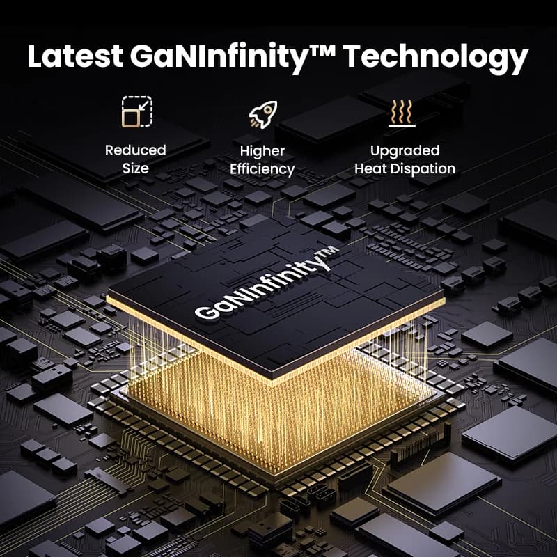 شاحن حائط USB-C GaN بقدرة 160 واط، PD3.1