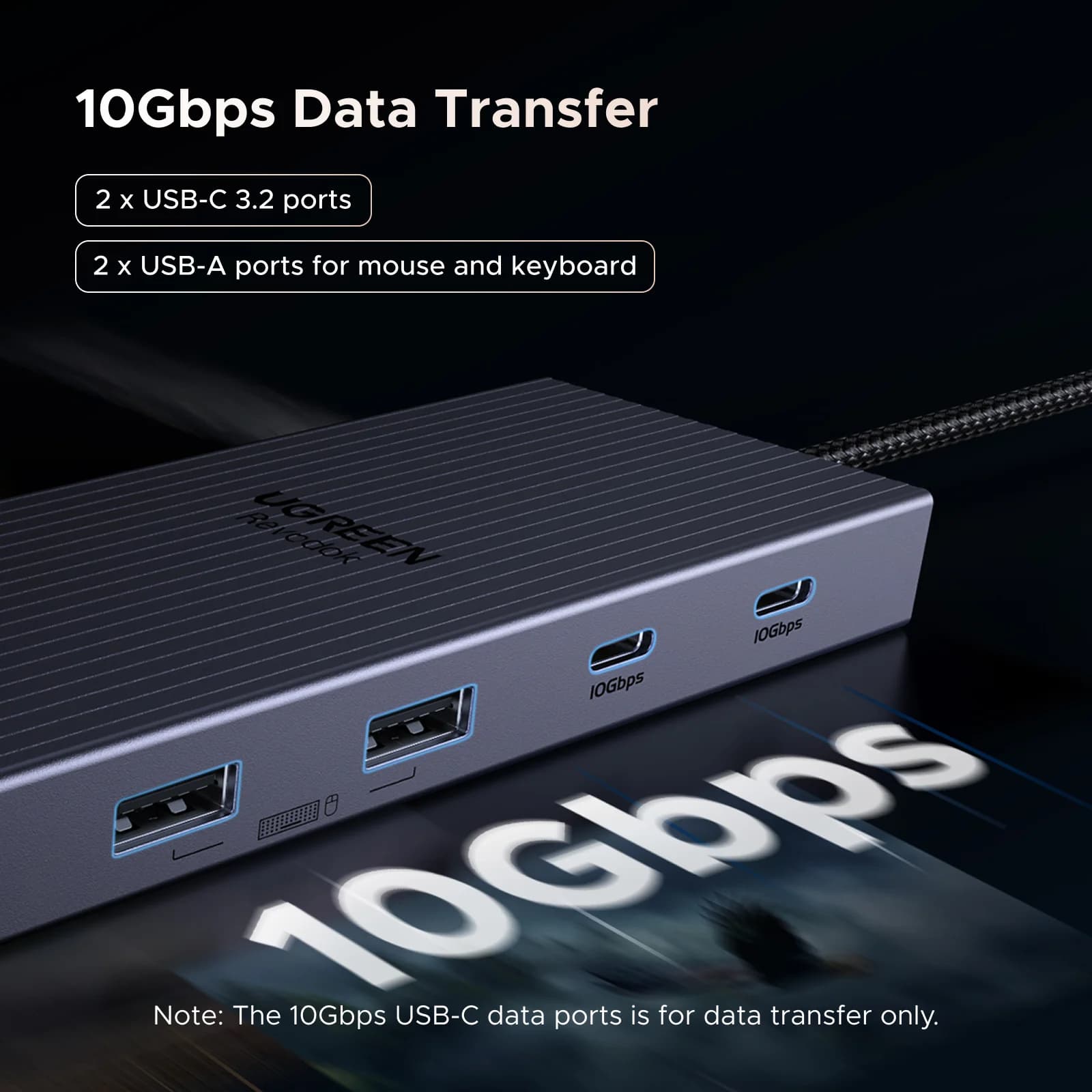 محور USB-C بمنفذين HDMI و RJ45