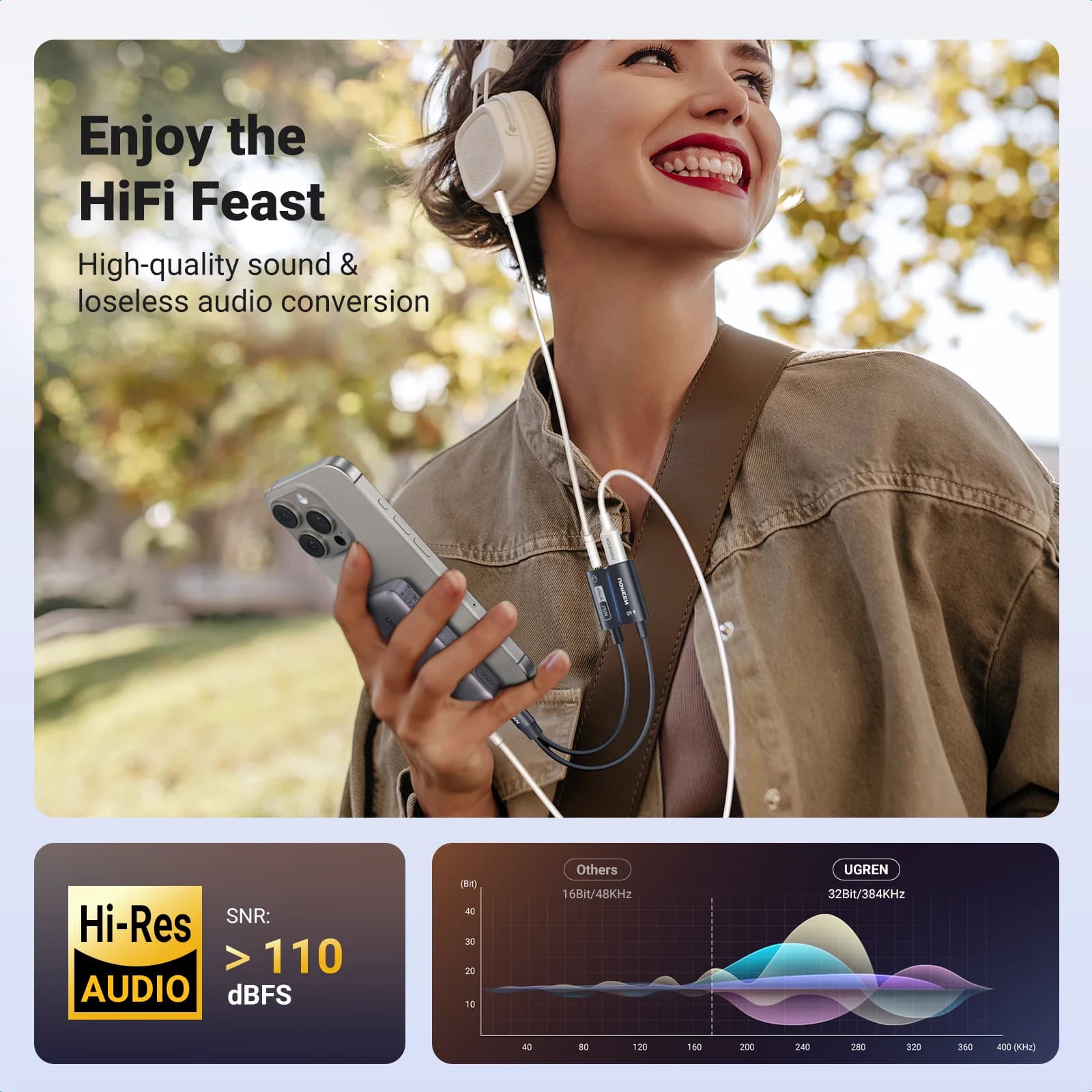 محول صوتي من USB-C إلى AUX 3.5mm مع شريحة DAC