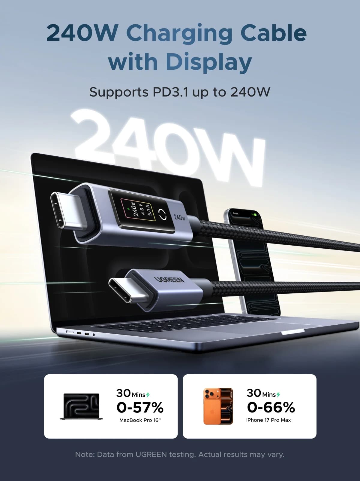 كابل USB-C PD بقوة 240W مع شاشة رقمية