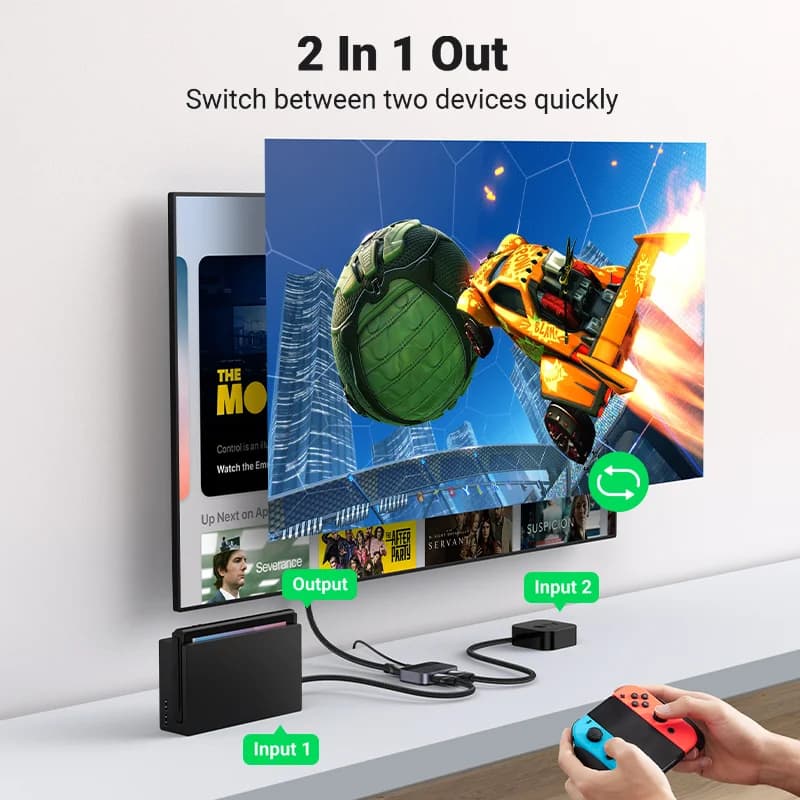 مقسّم ومبدّل HDMI 2.1 بدقة 8K و 60Hz