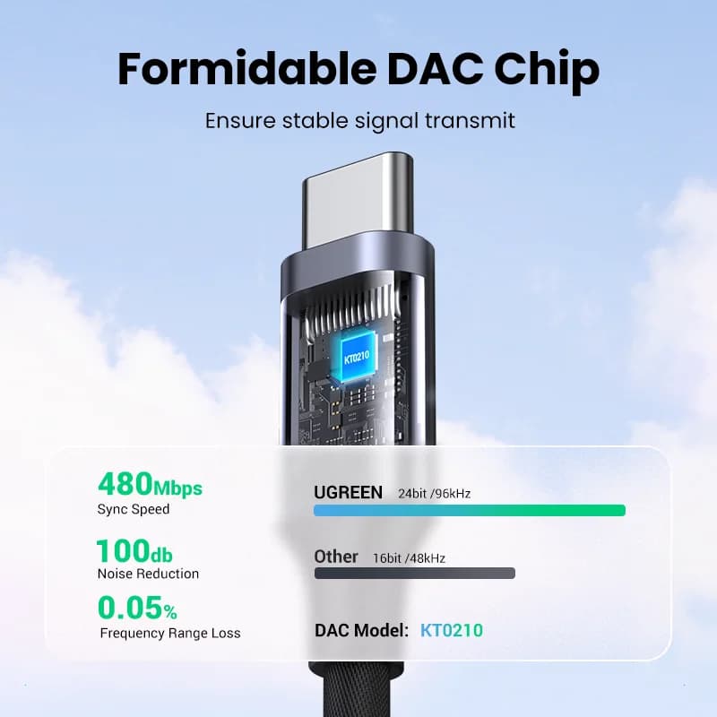 محول سماعة رأس USB-C إلى 3.5mm مع رقاقة DAC