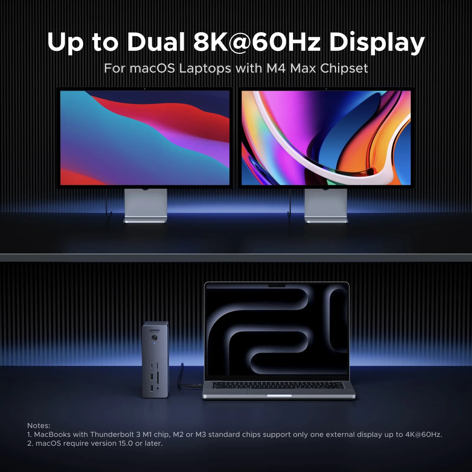 محطة ربط Thunderbolt 5 بسرعة 120Gbps بدقة 8K
