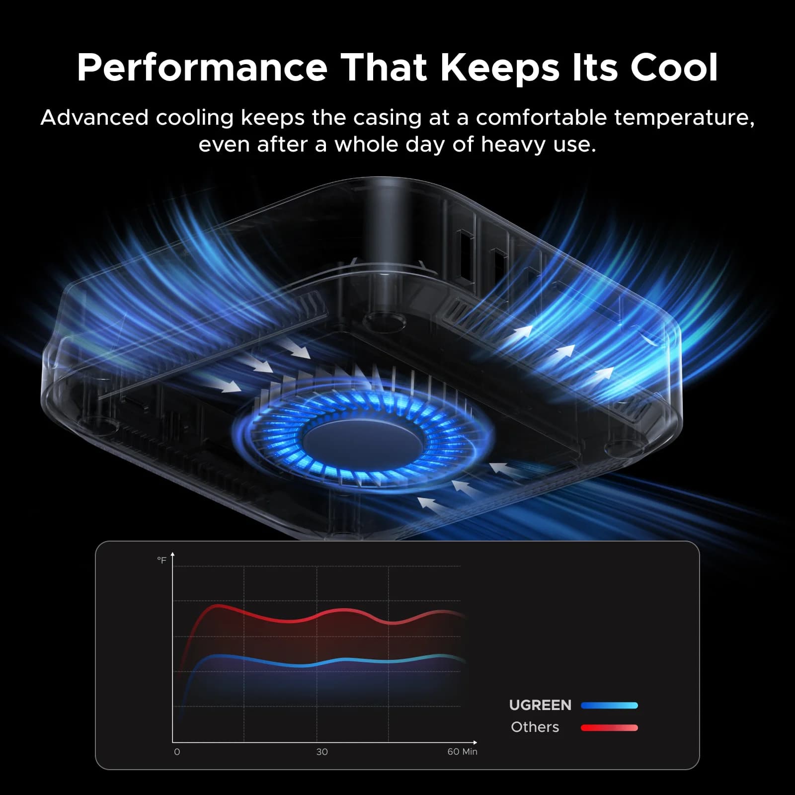 محطة ربط Thunderbolt 5 مع فتحة SSD M.2