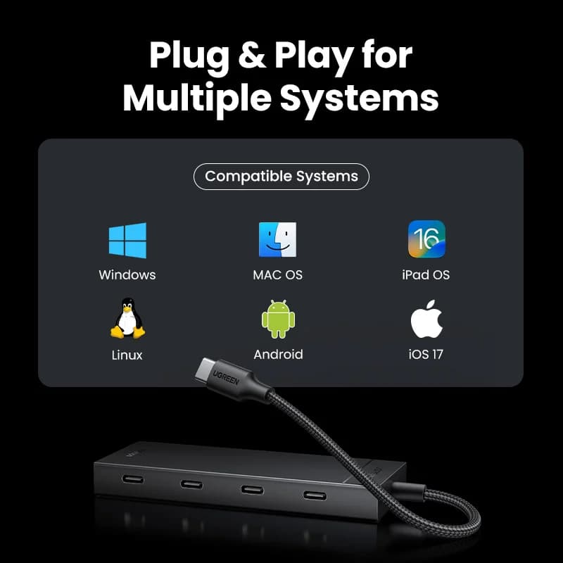 موزع USB-C بأربعة منافذ محوّل Type-C بسرعة 10Gbps