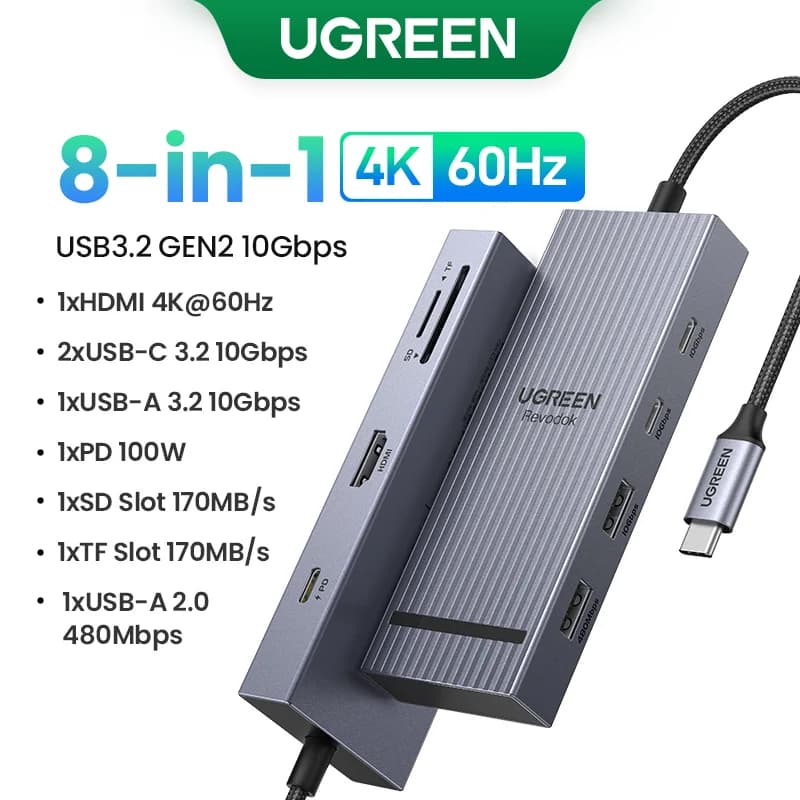 محور USB-C بمنفذين HDMI و RJ45