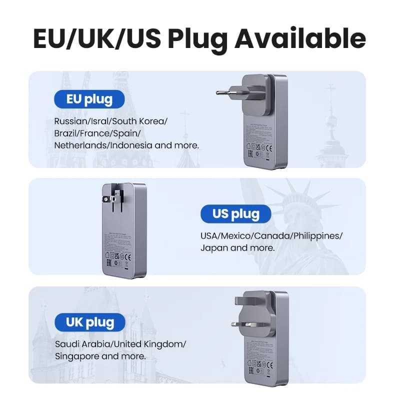 شاحن GaN USB-C بقوة 65 واط مع تقنية الشحن السريع 4.0