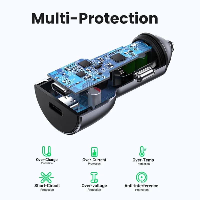 شاحن سيارة USB بقوة 36W مع دعم Quick Charge 4.0 ومنفذ Type-C