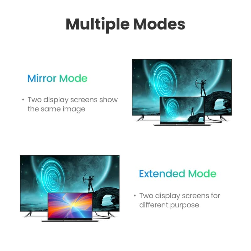 كابل HDMI عالي السرعة، 4K 60Hz، مطلي بالذهب