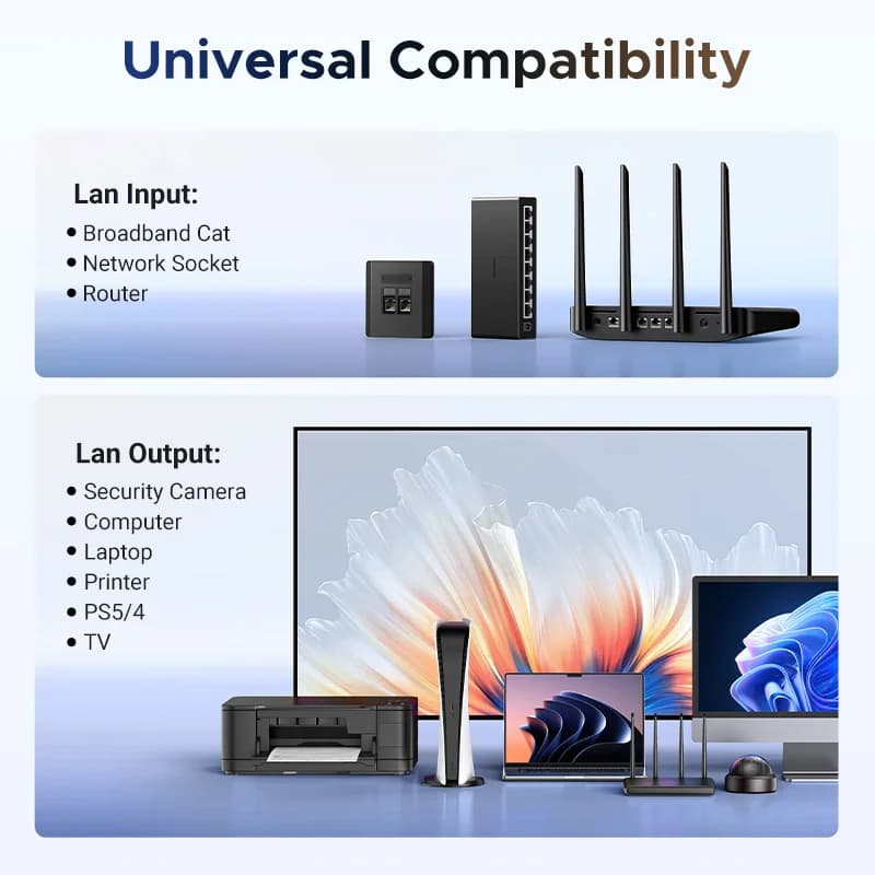مقسم شبكة RJ45، محول LAN من منفذ واحد إلى اثنين