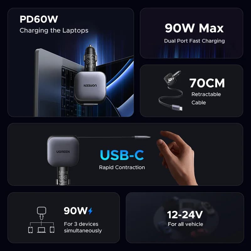 شاحن سيارة USB-C بقوة 145W بكابل قابل للسحب