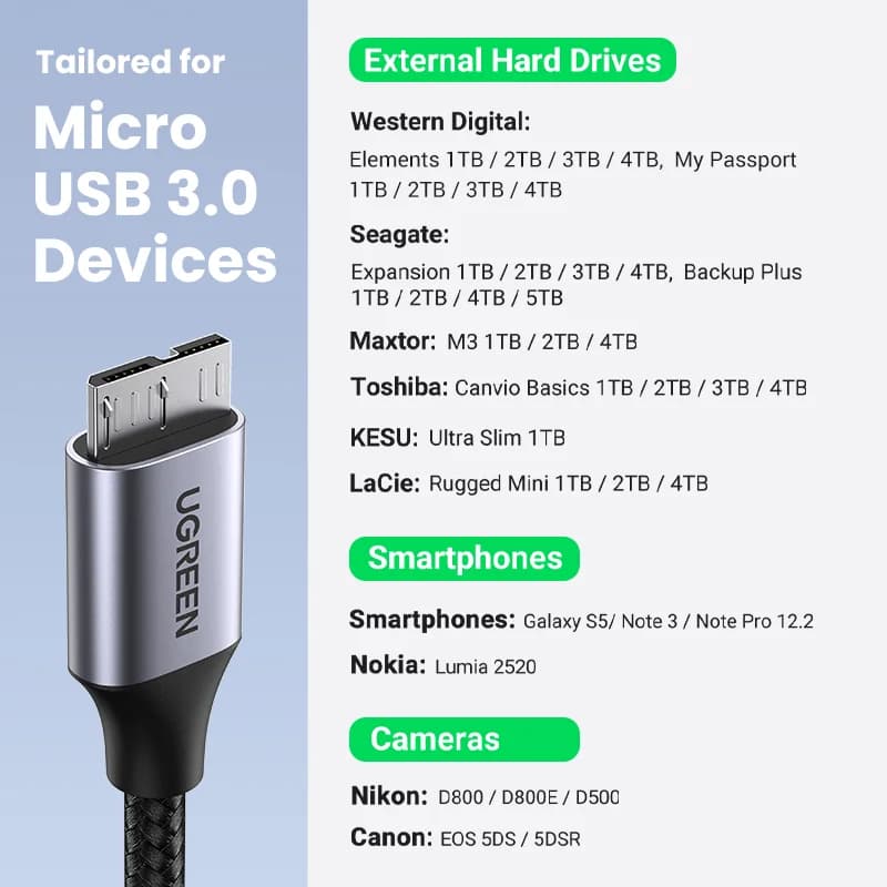 كابل بيانات وشحن سريع Micro-B USB 3.0