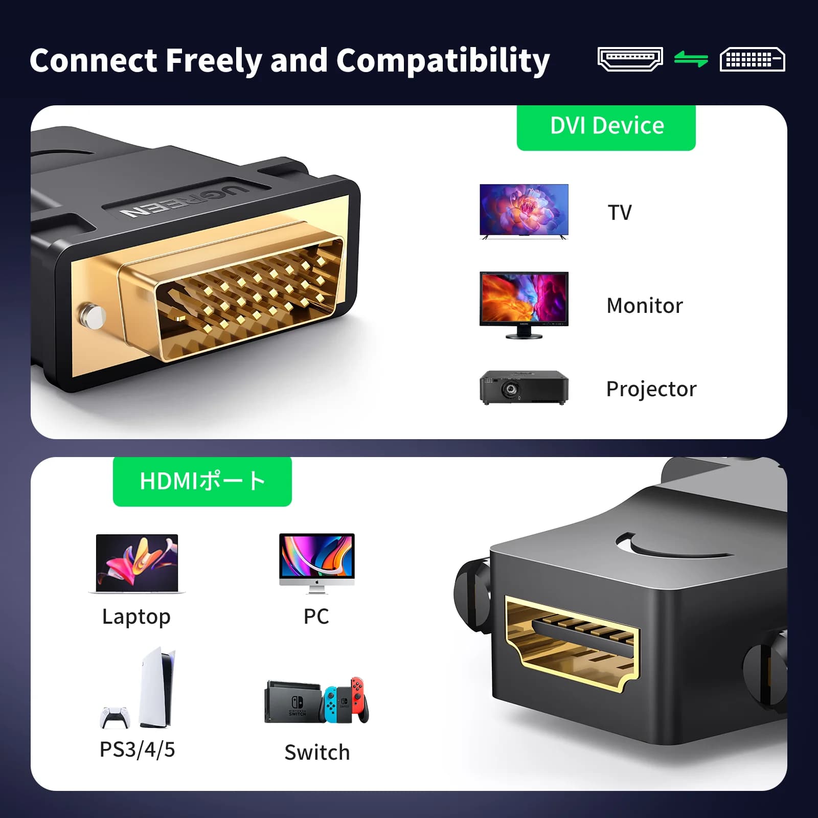 محول DVI-D إلى HDMI ثنائي الاتجاه