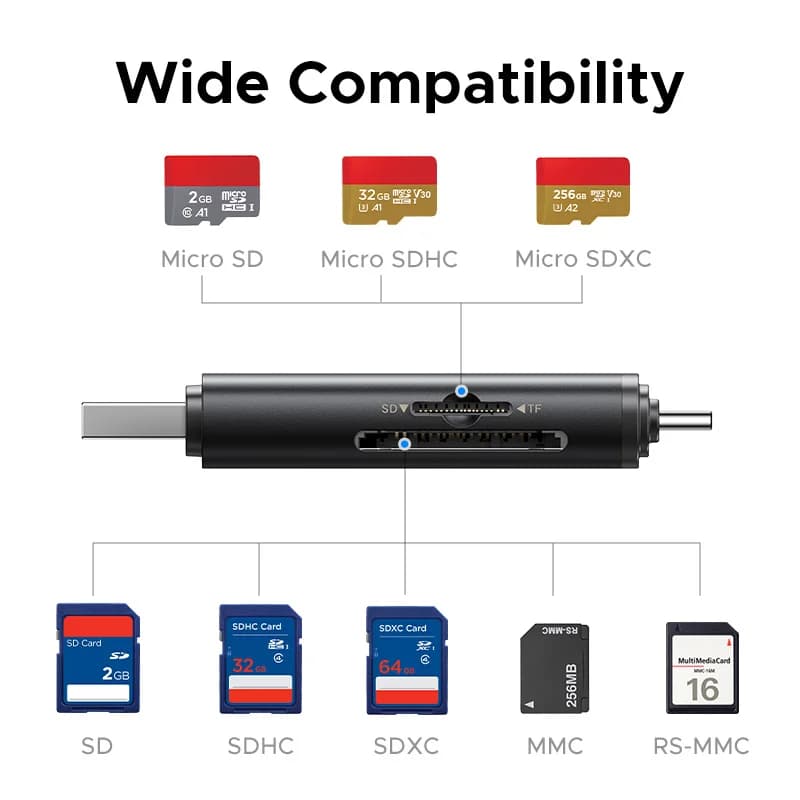 قارئ بطاقات SD 4.0 بمنفذ USB-C، سرعة 312 ميجابايت/ثانية