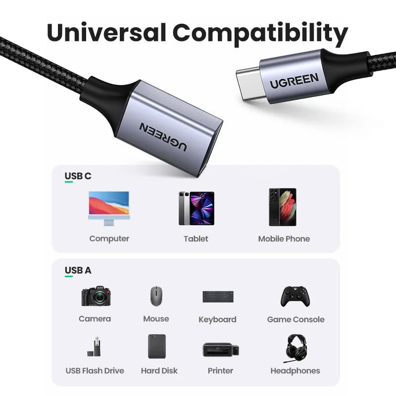 محول بيانات OTG من USB-C إلى USB 3.0