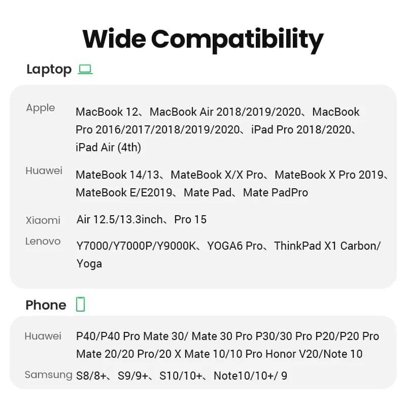 كابل USB-C إلى HDMI، محول فيديو 4K