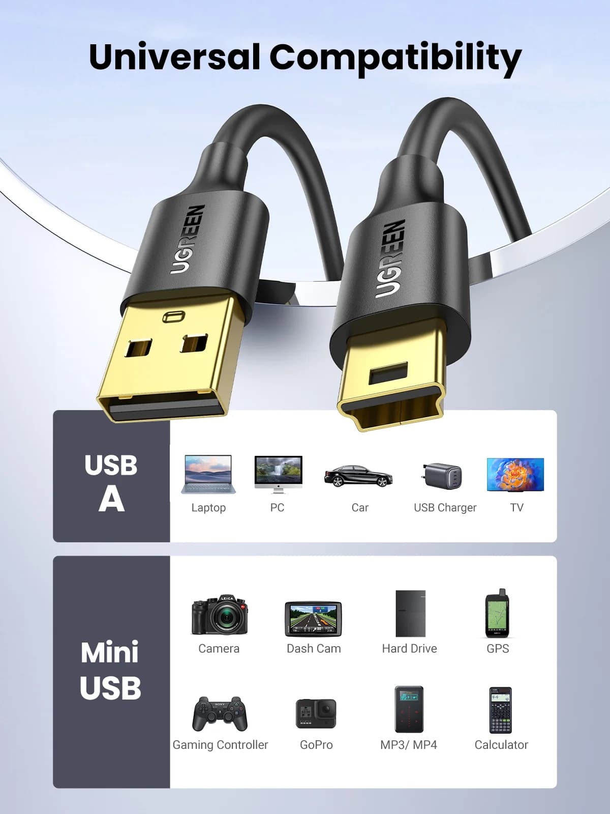 كابل نقل بيانات وشحن من Mini USB إلى USB