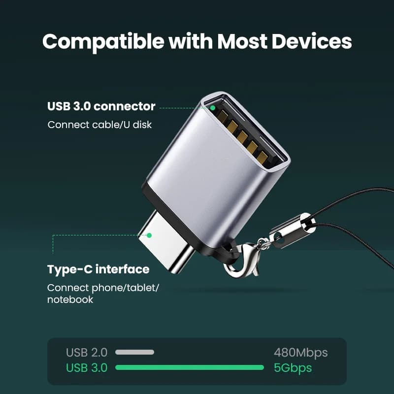 محول من USB-C إلى USB 3.0، Thunderbolt 3 OTG